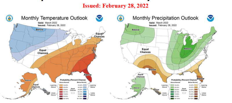 long range weather outlook for March