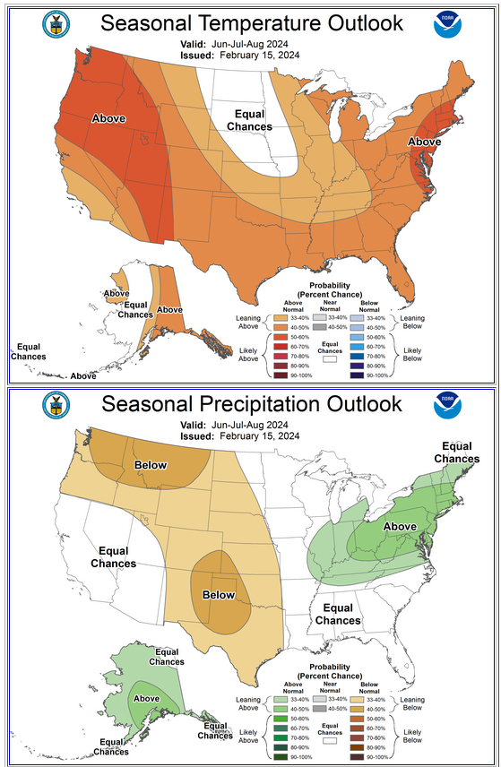 summer NOAA outlook for mid-Feb 2024