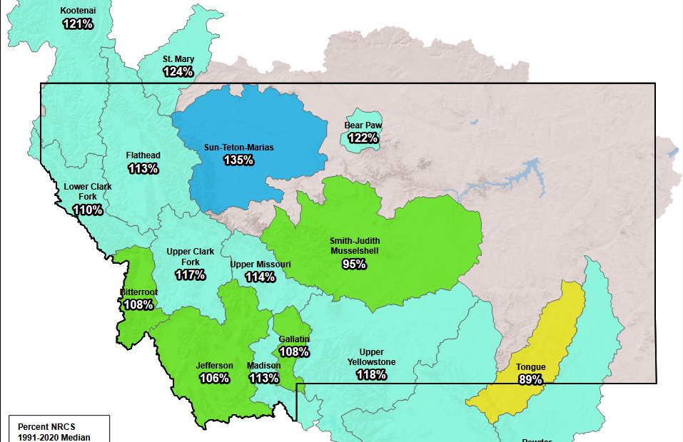 montana precipitation graph
