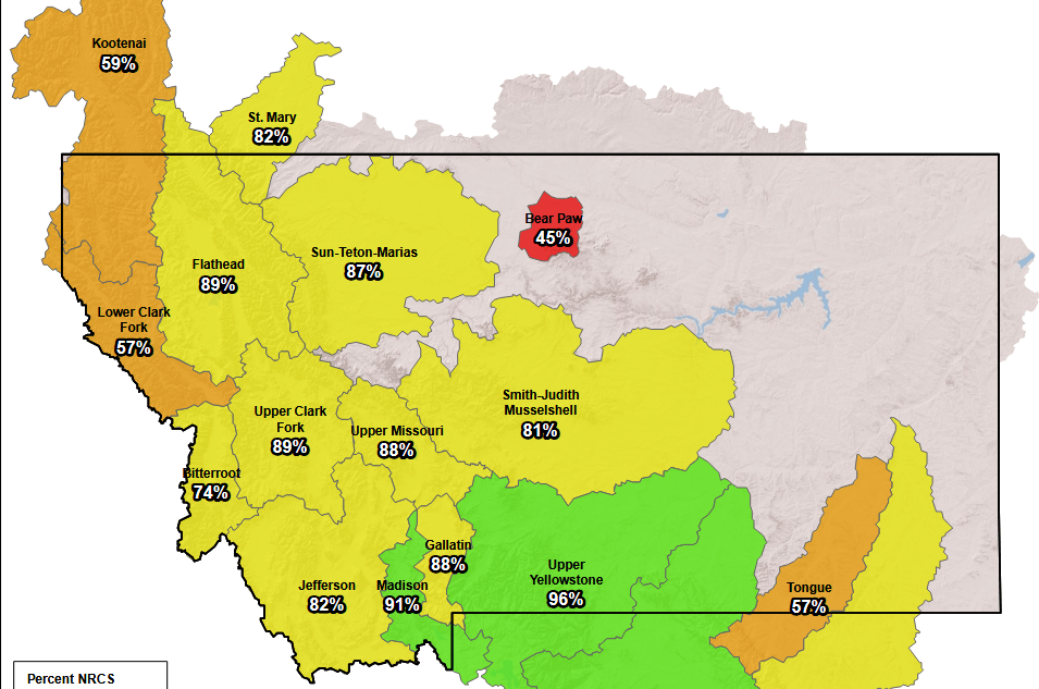 montana snowpack graph for feb 21 2026